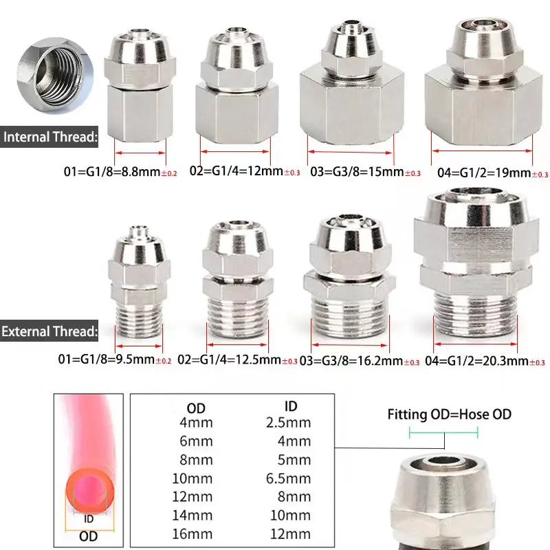 Đồng Bằng Khí Nén Phụ Kiện Khô - đánh giá và giá Compression Fitting Brass