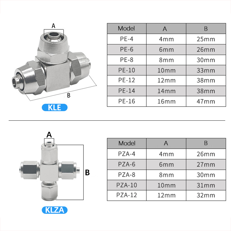 KLV KLE KLZA KLU Copper Alloy  - đánh giá và giá Compression Fitting Brass