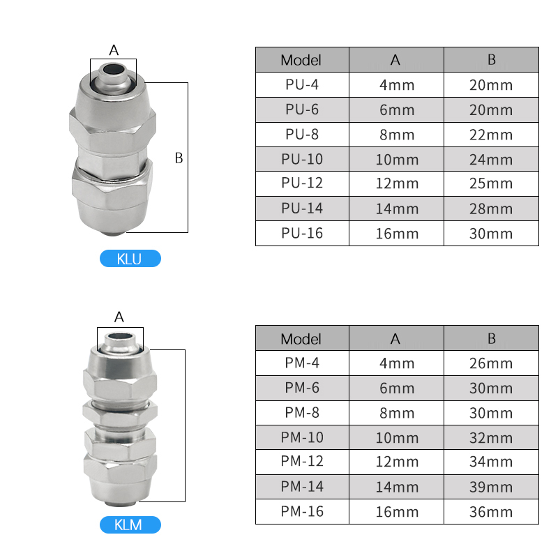 KLV KLE KLZA KLU Copper Alloy  - đánh giá và giá Compression Fitting Brass